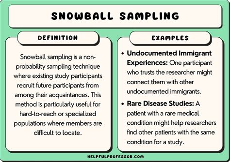 can snowball sampling be used in quantitative research|pros of snowball sampling.